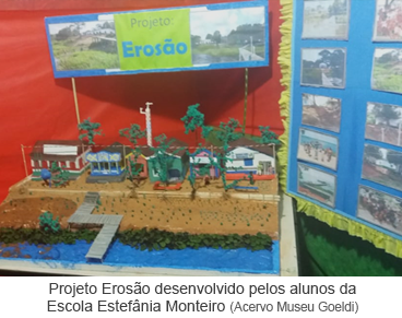 Projeto Erosão desenvolvido pelos alunos da Escola Estefânia Monteiro